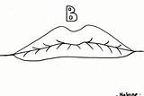 Articulation Phonology Mouths Slp sketch template