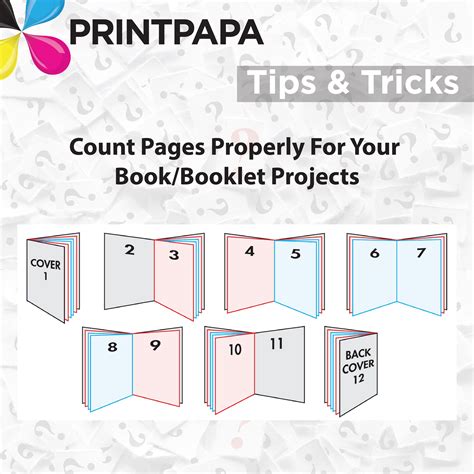 count pages properly   bookbooklet projects booklet template