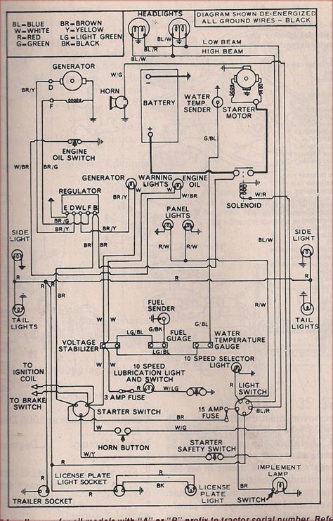 ford  parts diagram ford  trailer wiring harness diagram ford   wiring diagram