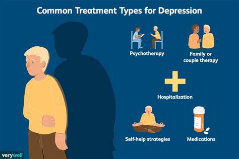 depression the signs symptoms and more hansbrough functional neurology