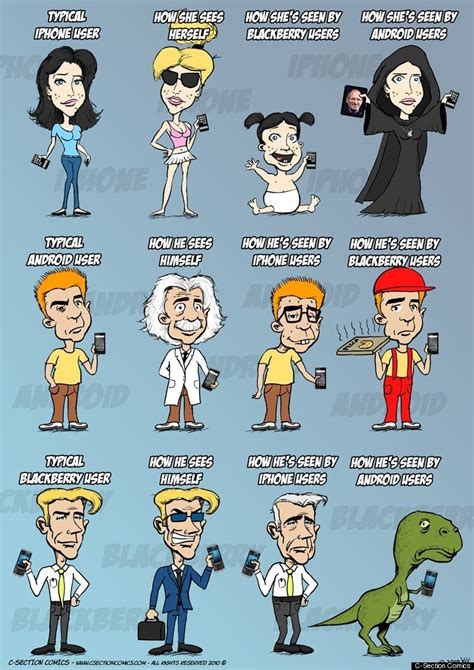 Cartoon Reveals How Smartphone Users See Each Other Picture Huffpost