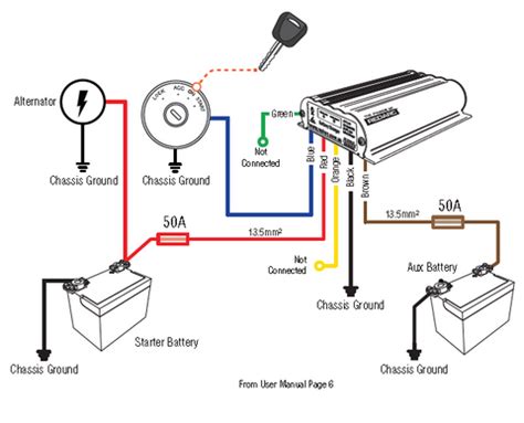 wiring diagram redarc dual battery isolator wiring diagram