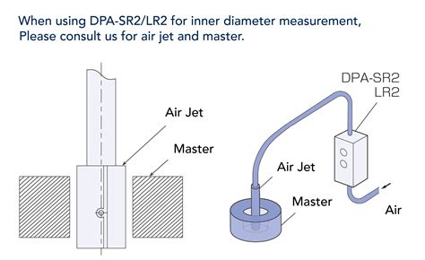 air gap sensor dpa srlr series ultra precision position switches metrol