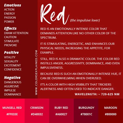 Meaning Of The Color Red Symbolism Common Uses And More
