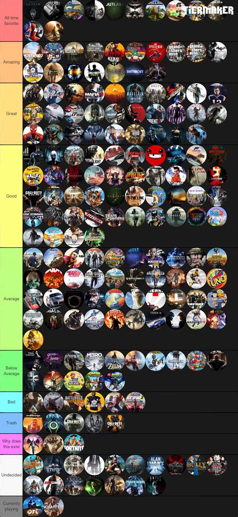 updated tiermaker list of all the games i ve played thoughts gaming