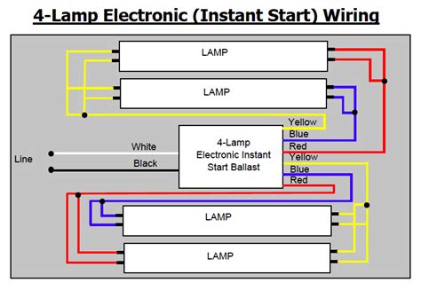 light ballast wiring diagram parallel