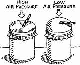 Homemade Barometers Barometer Weather Pressure Kids Made Air Science Enb Fall Predicting Effective Choose Board sketch template