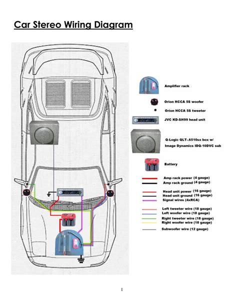 car stereo wiring diagram  amplifier diagram diagramtemplate diagramsample car