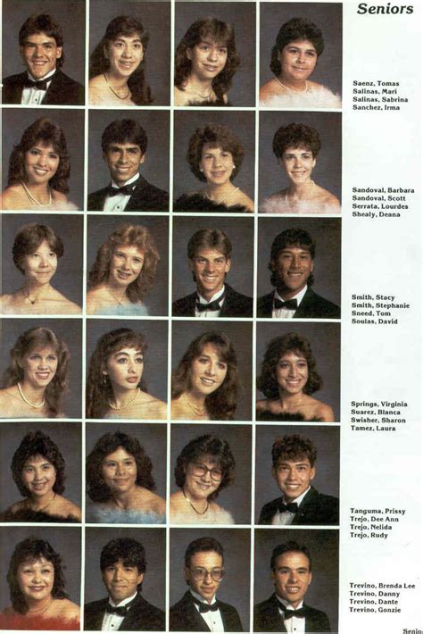 Alice High School Class Of 1987