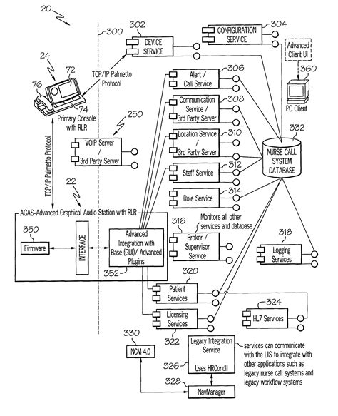 dukane nurse call wiring diagram jan aurorasysirenas