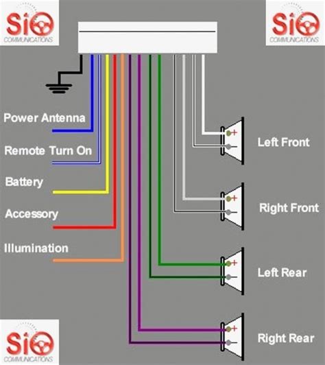 dual car stereo wiring diagram