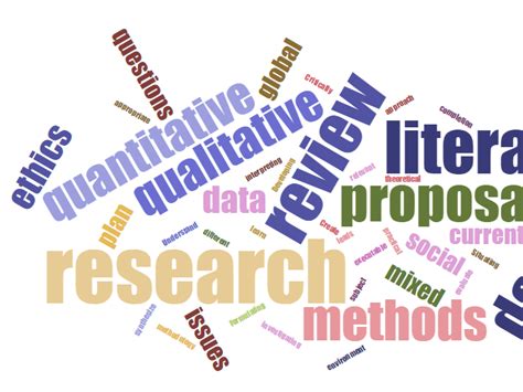 research methods teaching resources