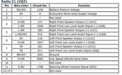 Delphi Radio Wiring Diagram Dea355