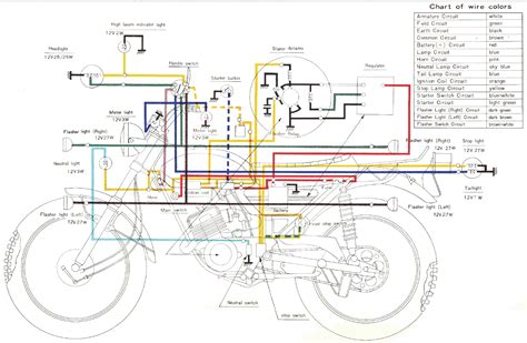 suzuki dt  outboard wiring diagram