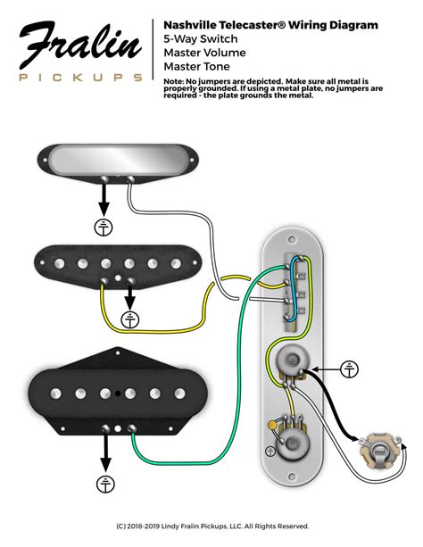 nashville telecaster wiring diagram fralin pickups