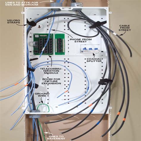 voltage wiring installation cost wiring diagram