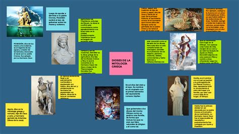 Dioses De La MitologÍa Griega