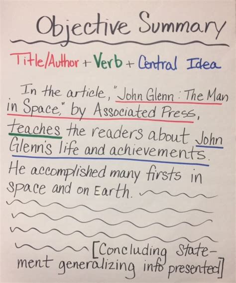 write  objective summary  learning cafe