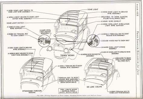 model  ford wiring diagram collection wiring diagram sample