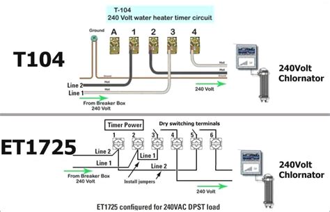 intermatic pool timer wiring diagram  wiring diagram