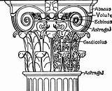 Composite Corinthian Roman Capital Column Architecture Drawing Columns Order Volutes Getdrawings Classical Rome Romans Elaborate Version Choose Board sketch template