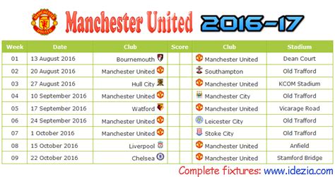 manchester united fixtures results   cavpo