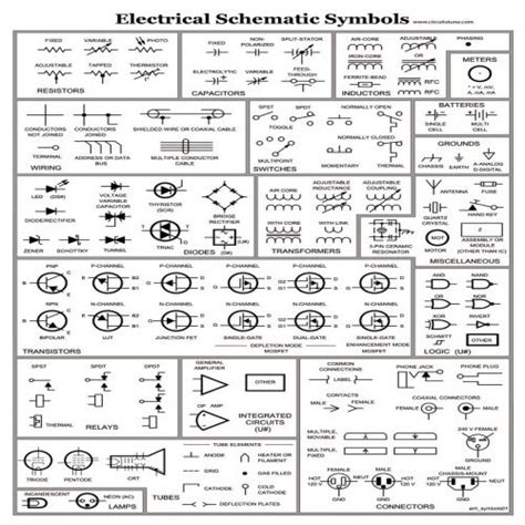 schematic diagram electrical symbols wiring diagram rangkaian elektronik pendidikan listrik
