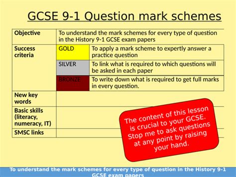 mark scheme gcse   history edexcel teaching resources