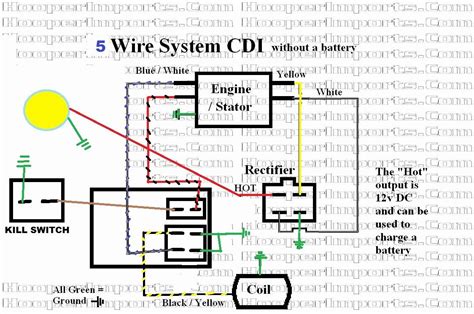 pin cdi wiring diagram mediapickle ignition system ignition coil honda  electrical