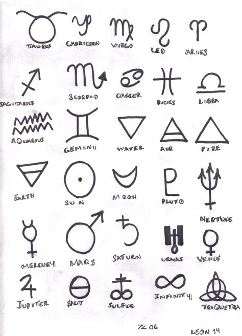 pin ancient symbols   meanings eyesforyourimage  pinterest chainimage