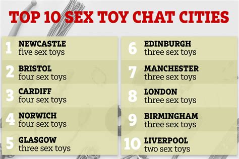 Glasgow Women Are Scotland’s Biggest Boasters About Sex Toys And Own