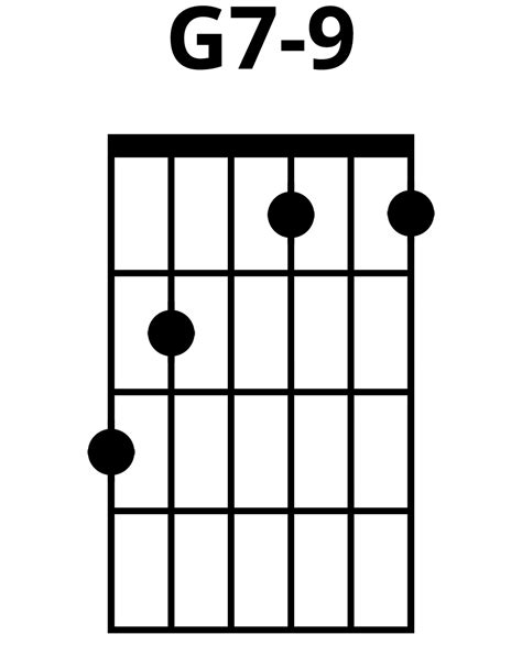 play   chord  guitar finger positions