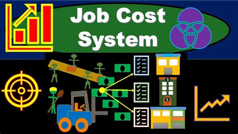 job cost system youtube