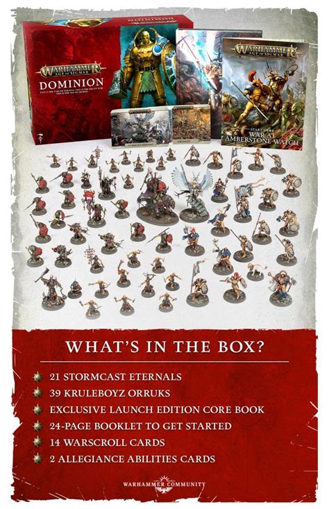 warhammer age  sigmar dominion box set revealed tabletop encounters