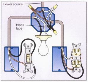 wiring  light switch  outlet   circuit diagram  wallpapers review