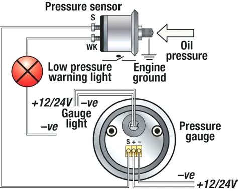 electric temperature gauge wiring diagram wire diagram source information
