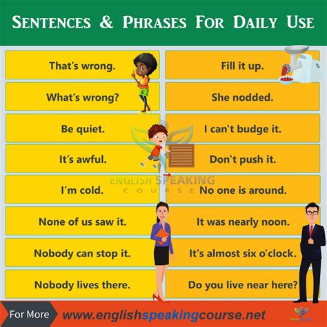 common english phrases  daily  english phrases
