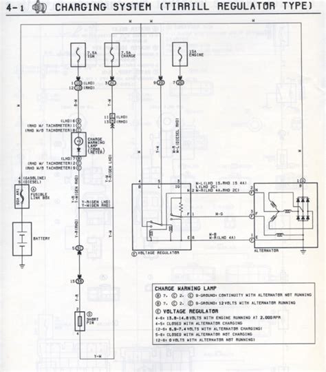 toyota carina  wiring diagrams car electrical wiring diagram