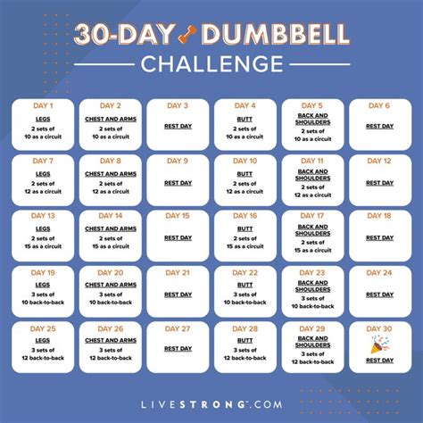 The 30 Day Dumbbell Challenge