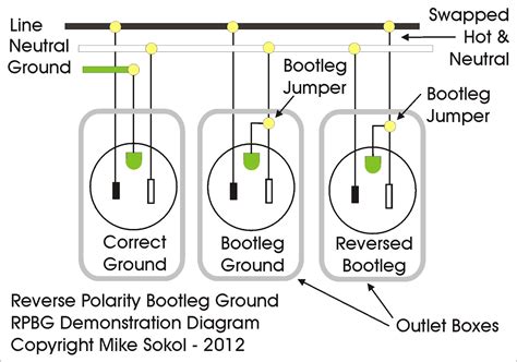 dopaint electrical plug wiring diagram