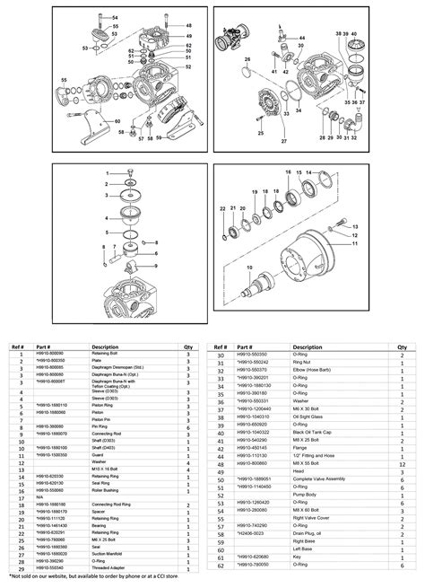 hypro  series diaphragm pump parts