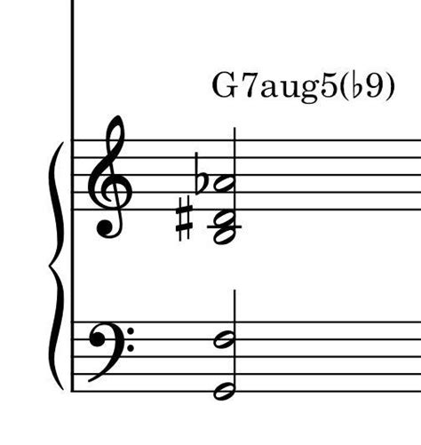 chord symbol in standard font musescore