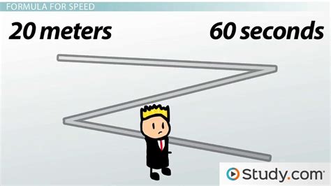 speed  velocity concepts  formulas video lesson transcript studycom