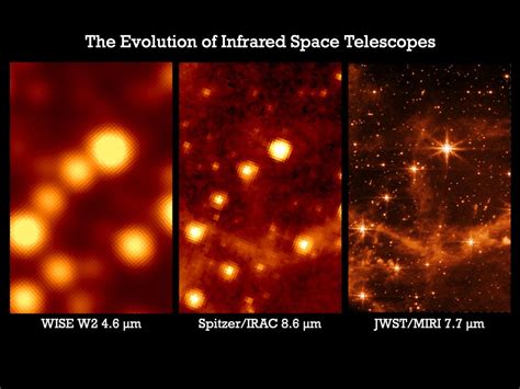 comparing  incredible webb space telescope images   infrared