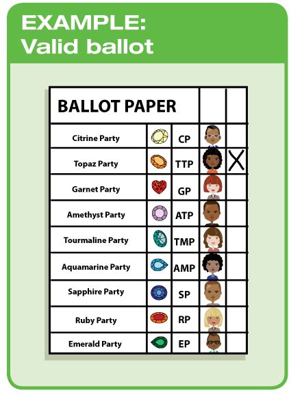 heres   mark  ballot papers