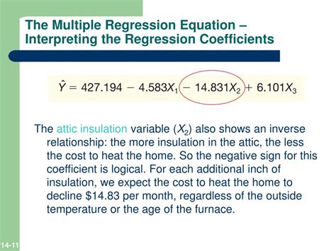 ppt multiple linear regression and correlation analysis powerpoint