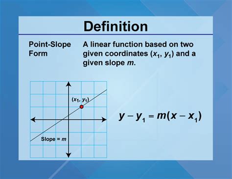 definition slope concepts point slope form mediamath