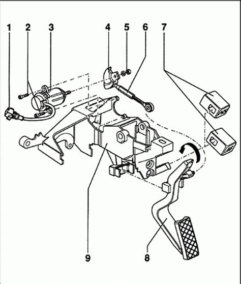 repair guides electronic engine controls throttle position tp accelerator pedal position