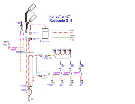 lynx    grill models wiring diagram product information manualzz