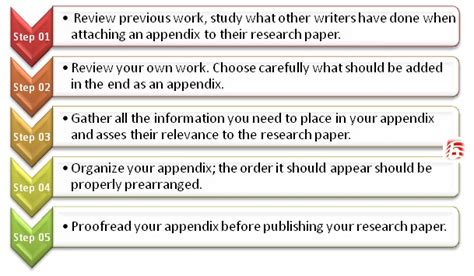 write  appendix   research paper pediaacom